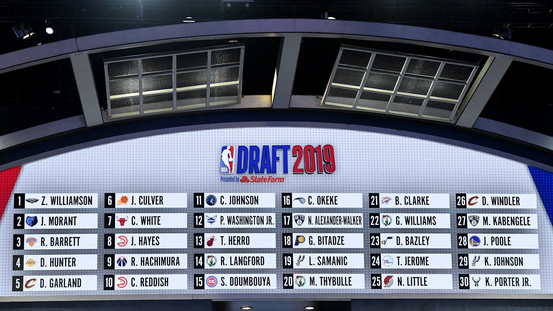 Selecciones del Draft de la NBA 2021 resultados en vivo