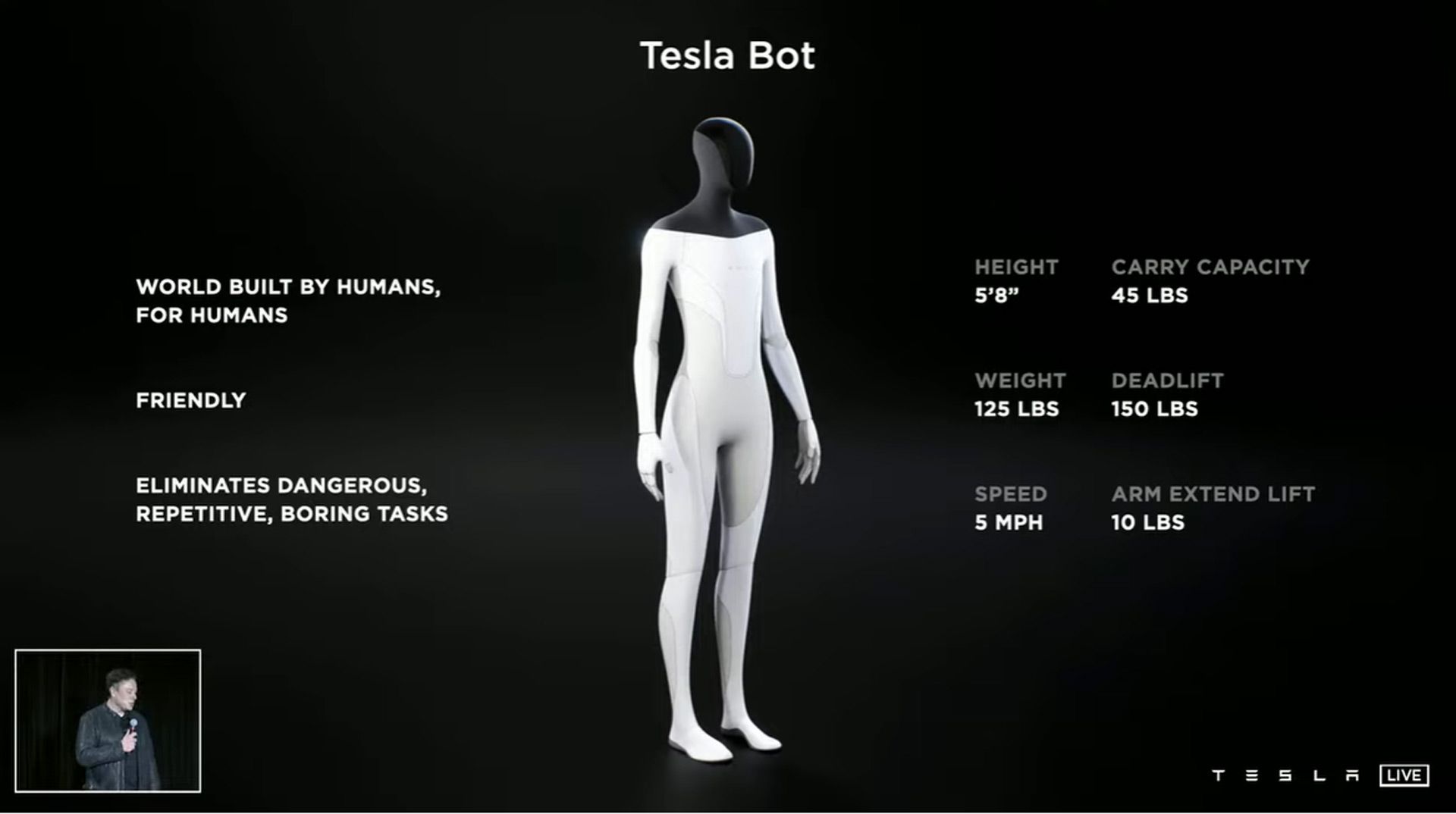 Primer US ID4 Tesla Bot multas de mpg de Biden