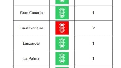 Sube el nivel de alerta a Fuerteventura-Noticias de Tenerife-Web Oficial 9 Sube el nivel de alerta a Fuerteventura-Noticias de Tenerife-Web Oficial