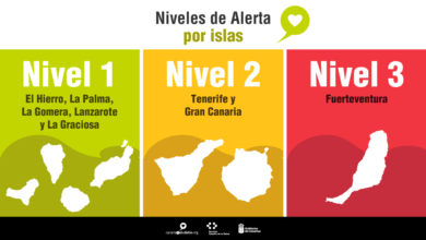 Según la evolución de los indicadores epidemiológicos, Tenerife y Gran Canaria se han elevado al nivel de alerta 2: Canarias