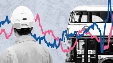 ¿Puede el Reino Unido evitar una espiral de salarios y precios? 6 ¿Puede el Reino Unido evitar una espiral de salarios y