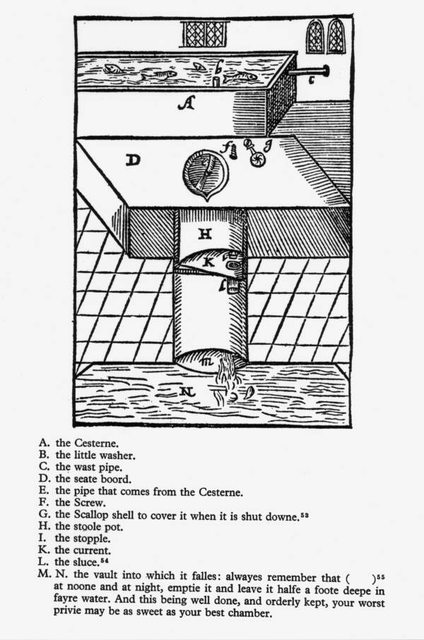 Instrucciones para el baño de Sir John Harrington