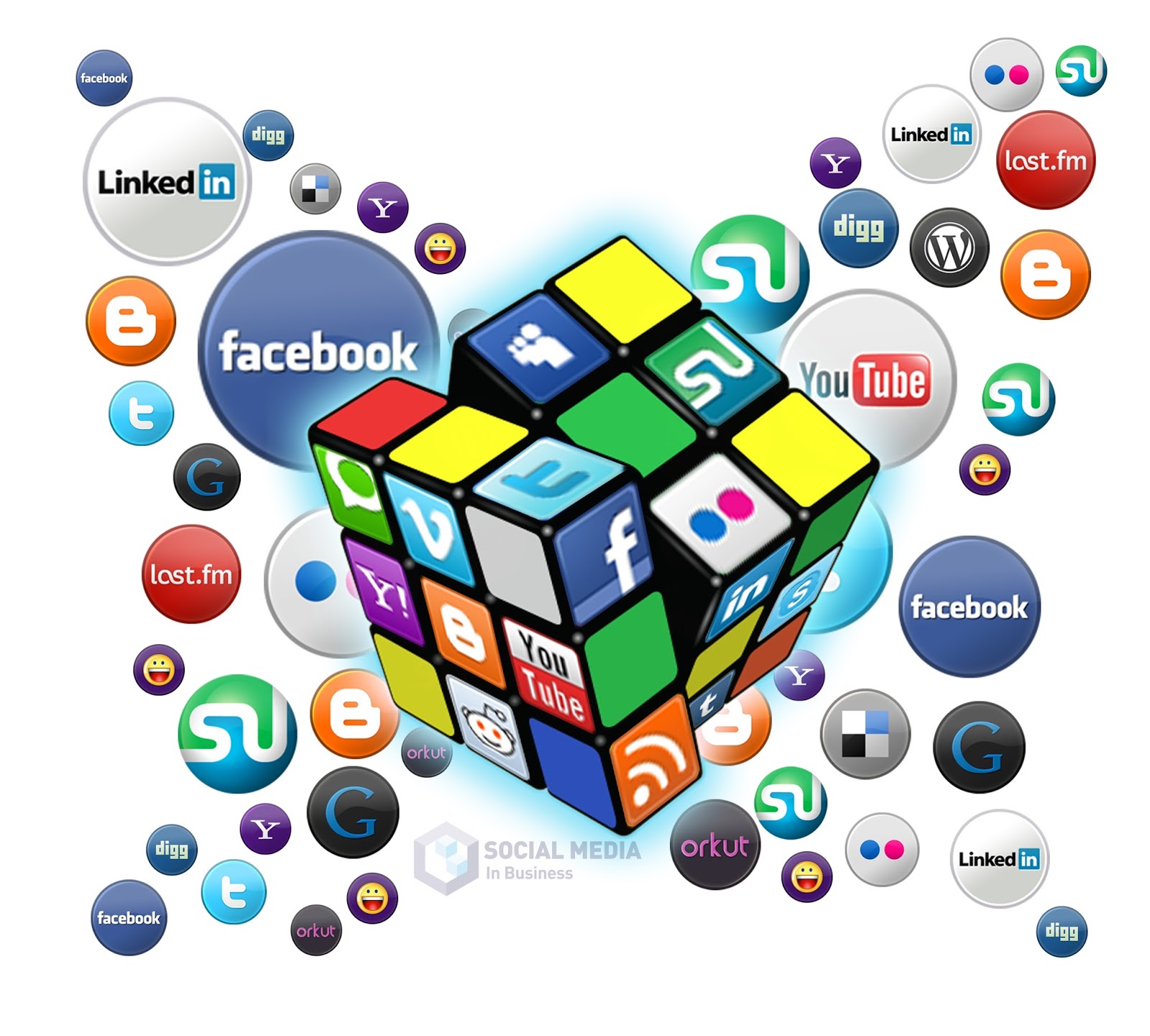 Las 10 mejores herramientas de blogs que todo blogger debería conocer 3 publicidad en blogs