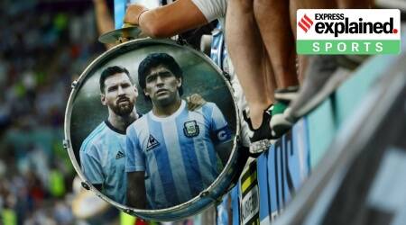Final de la Copa Mundial de la FIFA: Una mirada al legado de Lionel Messi y comparar...