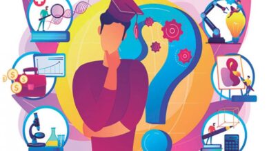 El test vocacional es la mejor herramienta para elegir carrera 6 test vocacional para elegir carrera