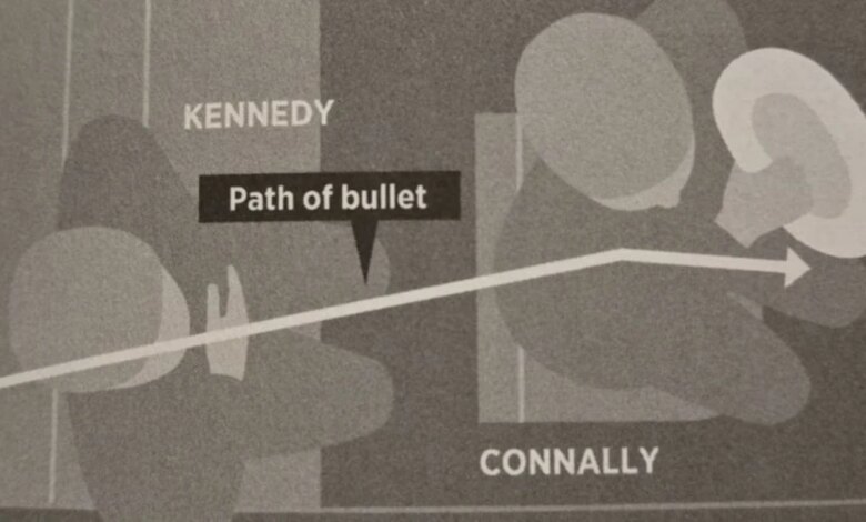La teoría de la bala mágica en torno al asesinato de JFK 1 La teoría de la bala mágica en torno al asesinato de JFK